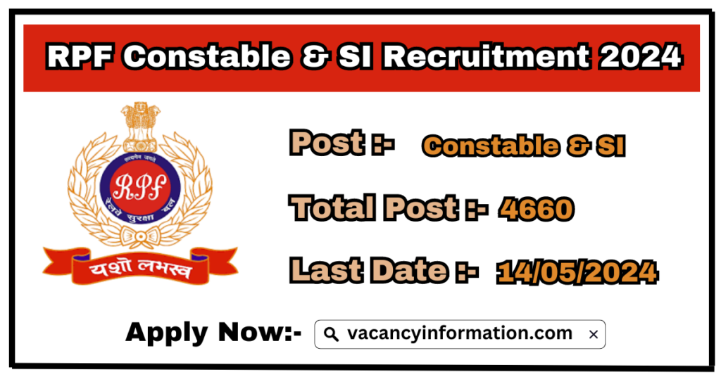 RPF Constable & Sub Inspector Recruitment 2024