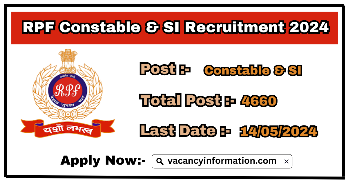 RPF Constable & Sub Inspector Recruitment 2024 (4660 Posts) Apply ...