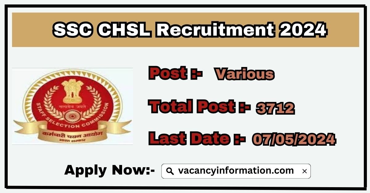 SSC CHSL Recruitment 2024