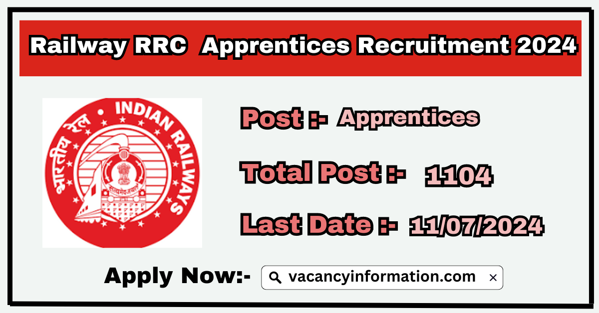 Railway RRC NER Gorakhpur Apprentice Recruitment 2024