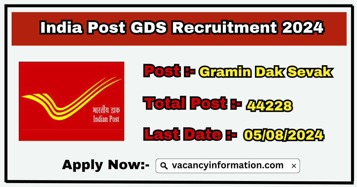 India Post Gramin Dak Sewak GDS Recruitment 2024