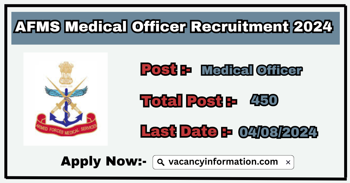 AFMS Medical Officer Recruitment 2024