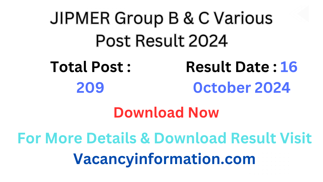 JIPMER Group B & C Various Post Result