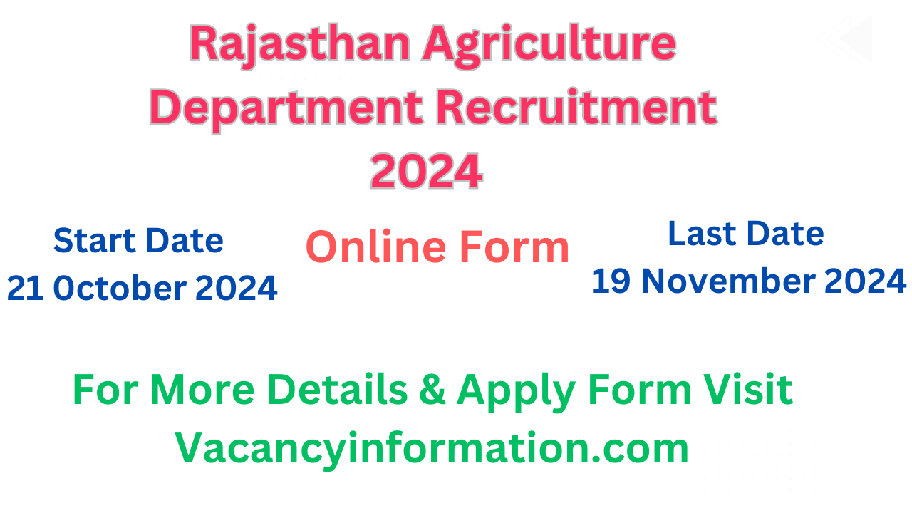 Rajasthan Agriculture Department Recruitment