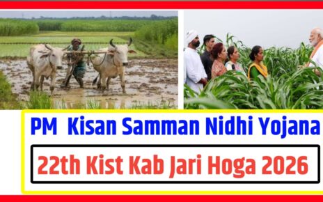 PM Kisan samman Nidhi Yojana